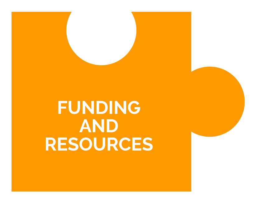 Funding and resources button